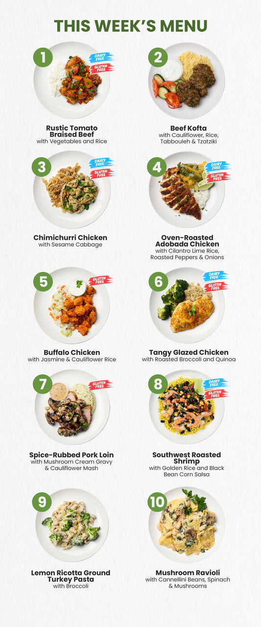 EXCLUSIVE 20% OFF 6 MEAL PLAN (RELISH20)