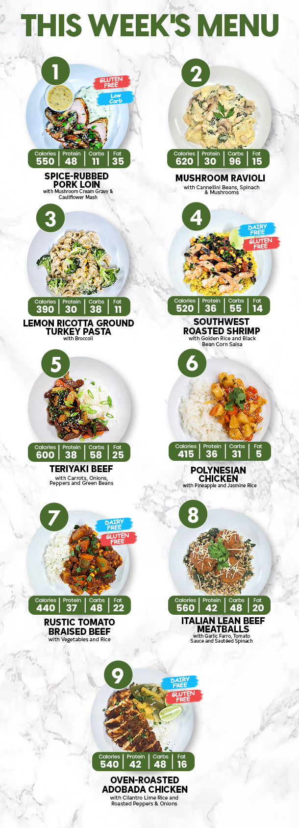 7 Meal Plan