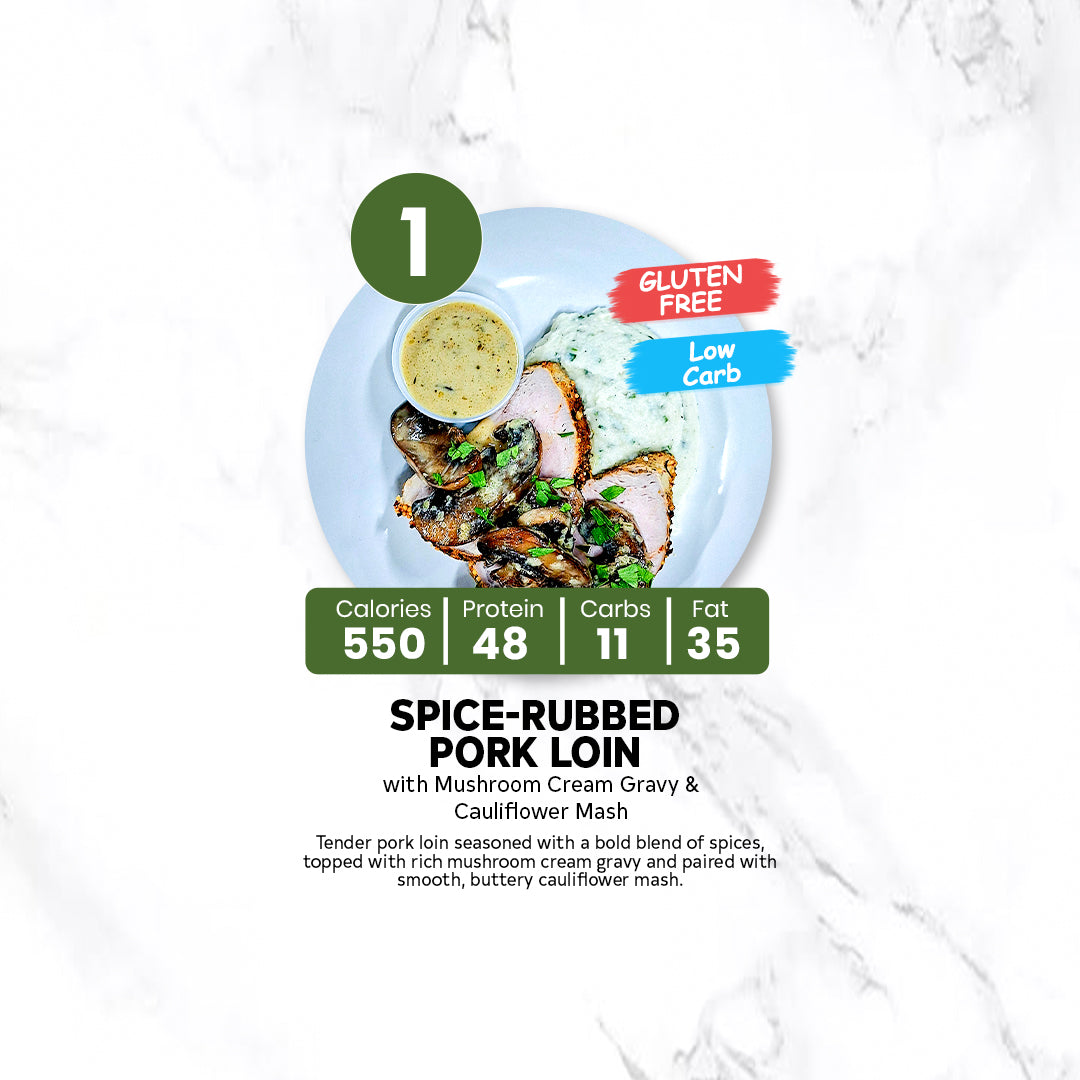 10 Meal Plan