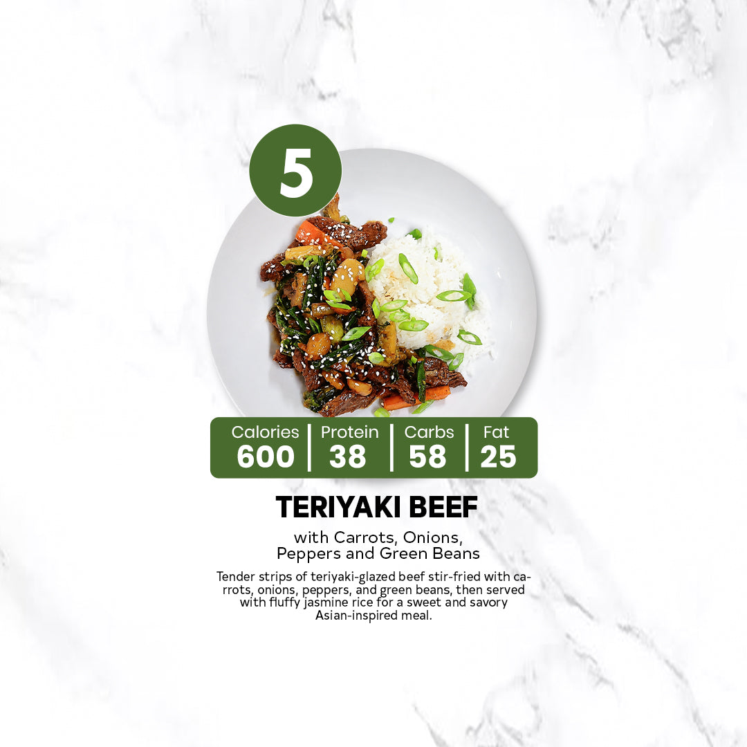7 Meal Plan